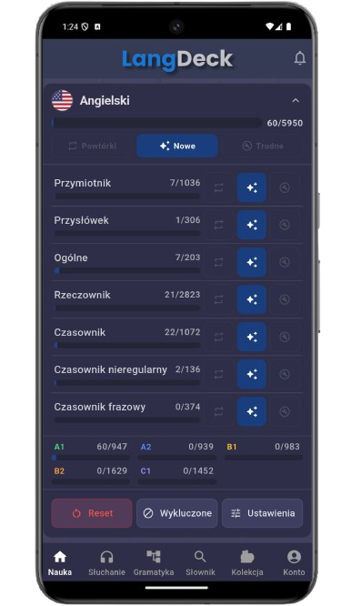 Jedno słowo, wiele prawdziwych kontekstów